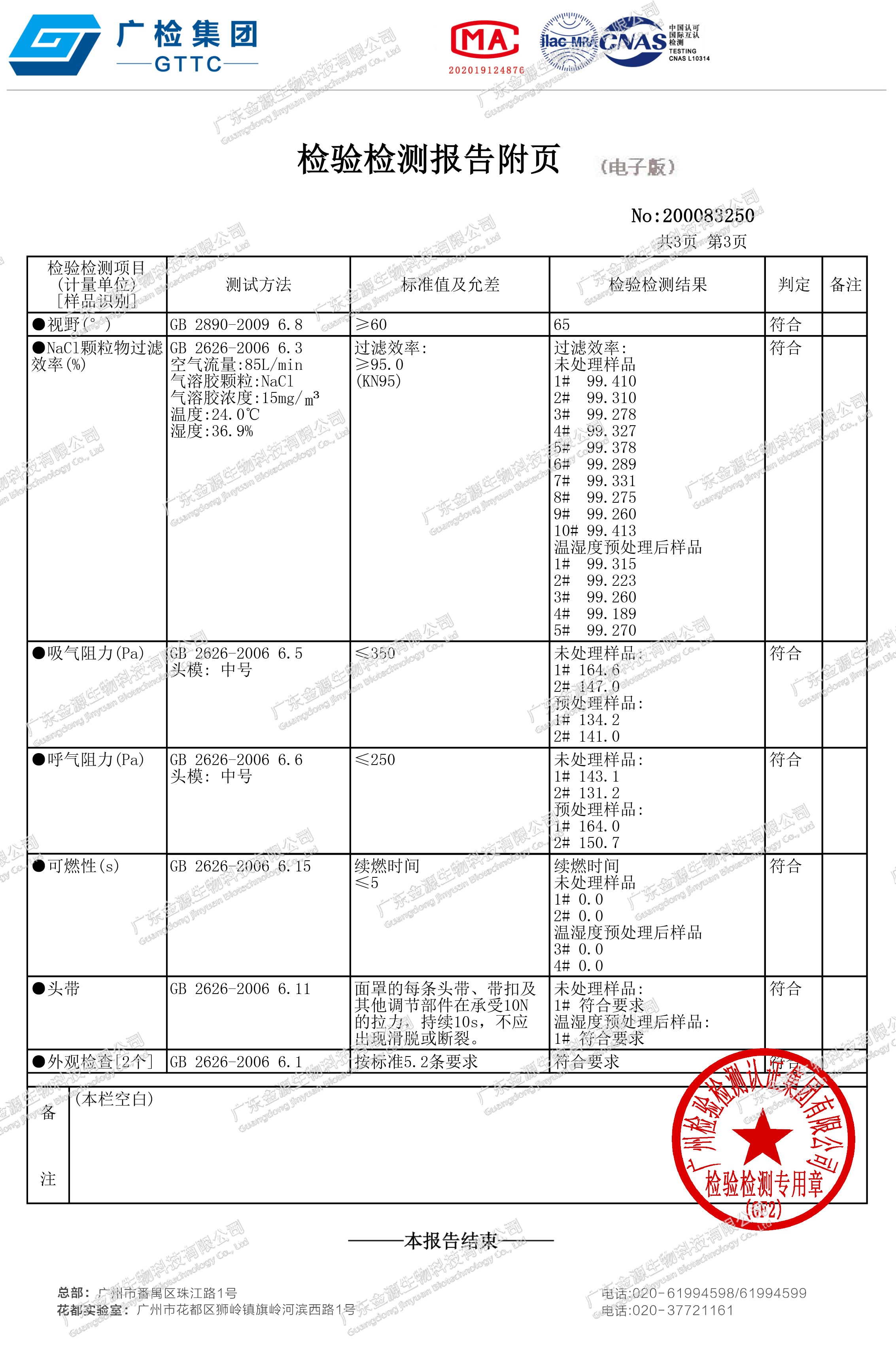 金源,生物,口罩