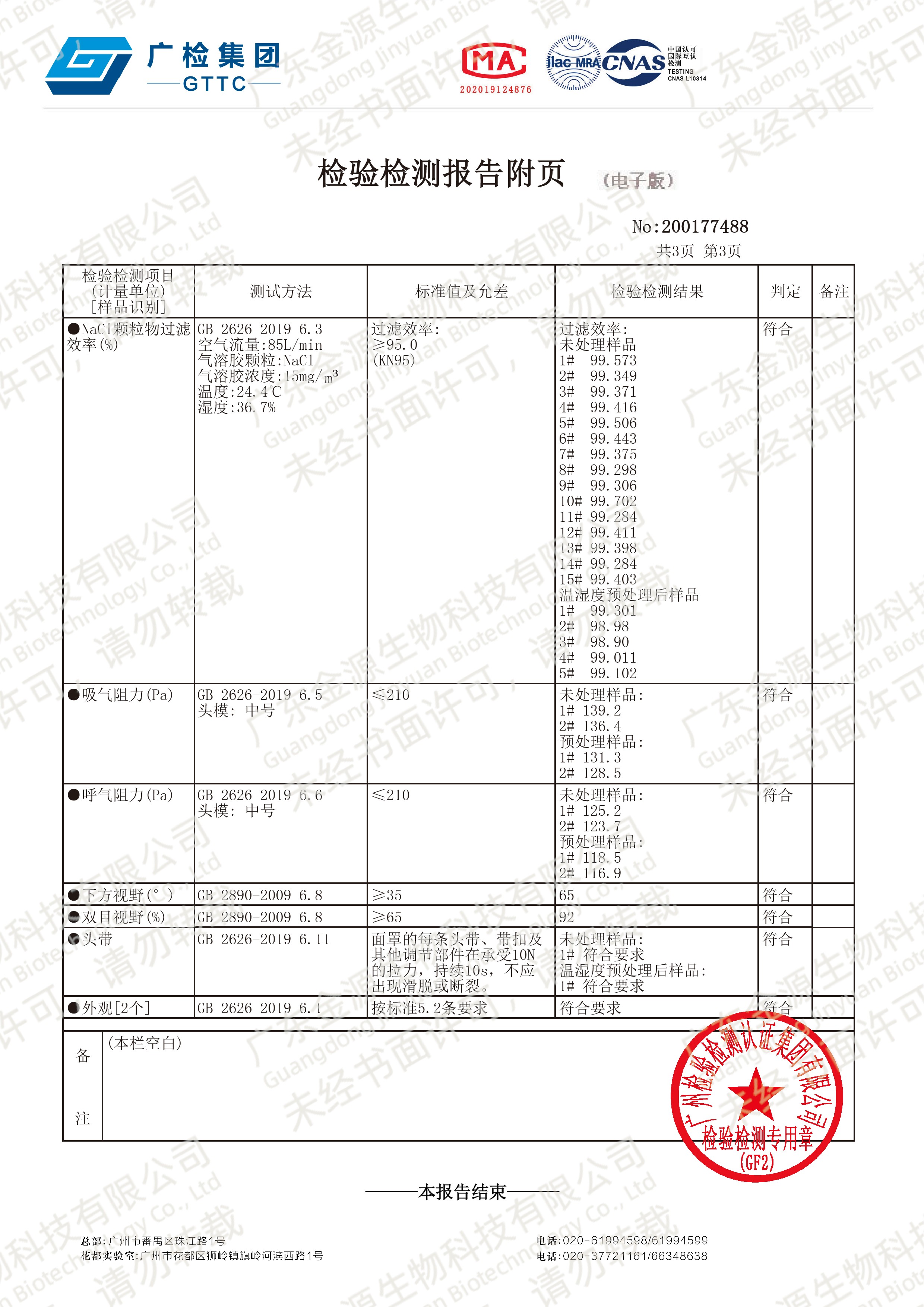 金源,生物,口罩